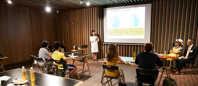 家事ギャップは日南市の夫婦の間にも存在するのか?