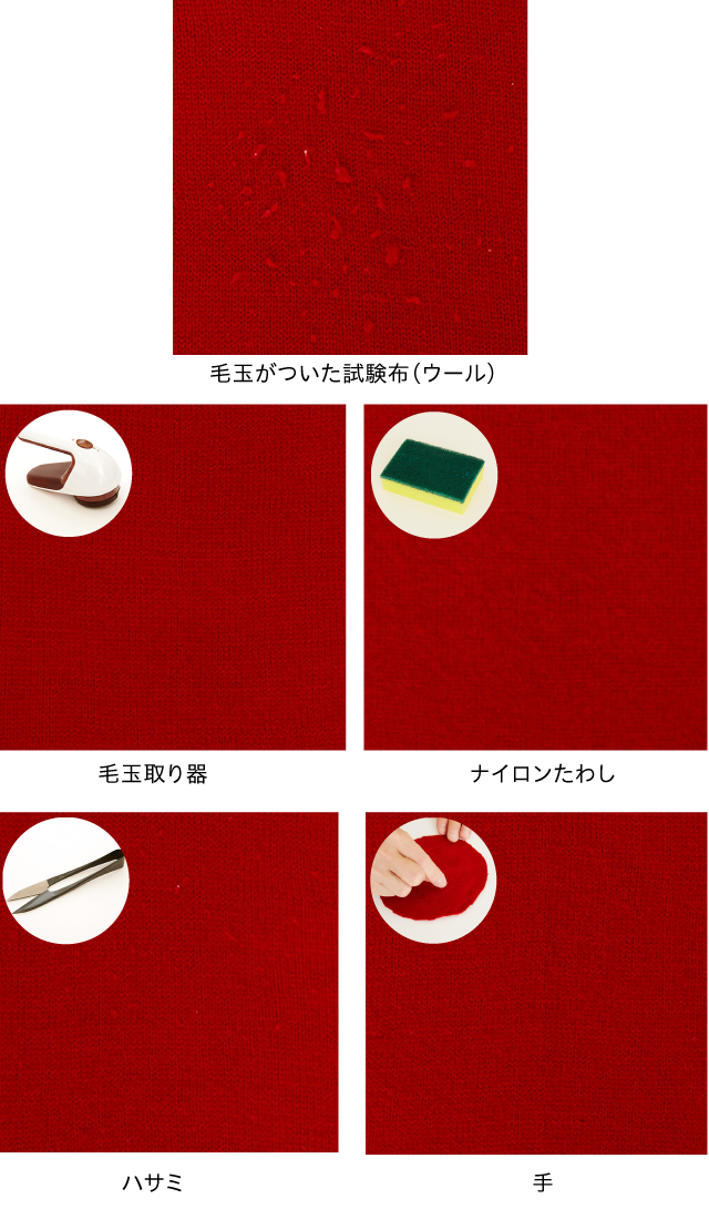 検証結果