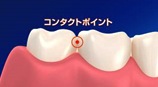 ゆっくり横に動かしながら入れる