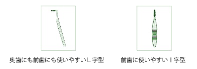 歯間ブラシの「形状」