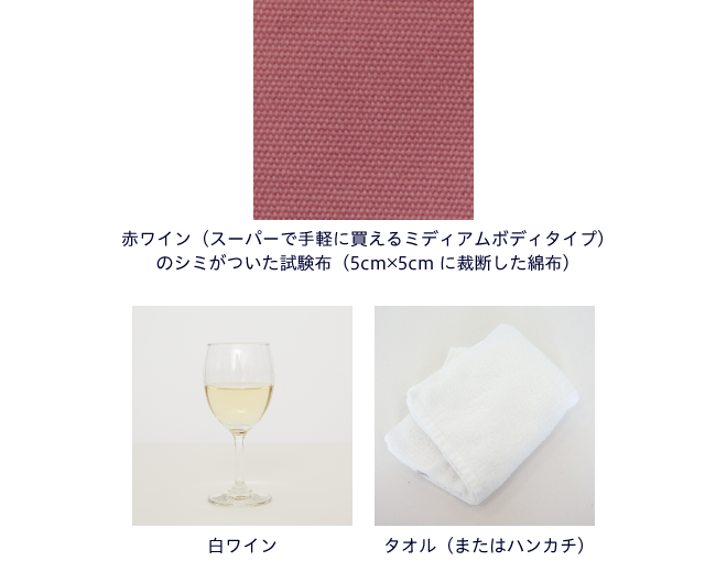 準備するもの