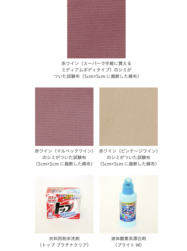 準備するもの