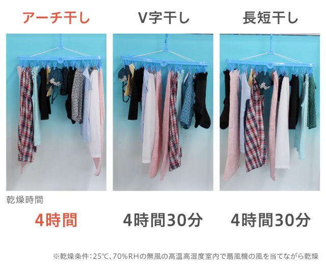 「アーチ干し」をマスターする