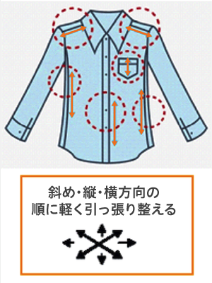 形態安定加工の場合は引っ張って整える