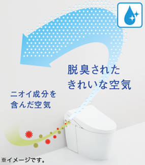 写真:においきれい