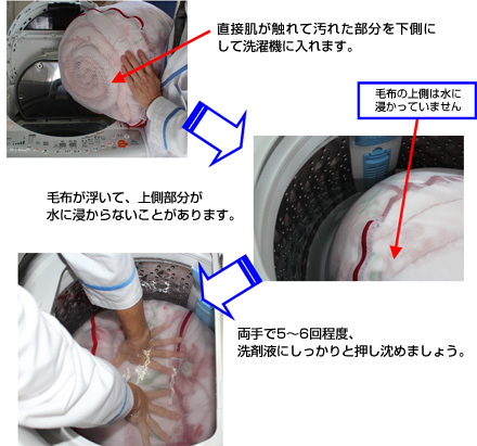 洗濯機で「毛布を洗う方法」