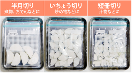 使いやすい形に切って保存
