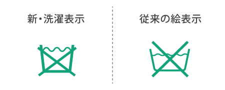 「洗濯機マーク」や「手洗いマーク」の場合は、家庭で洗える