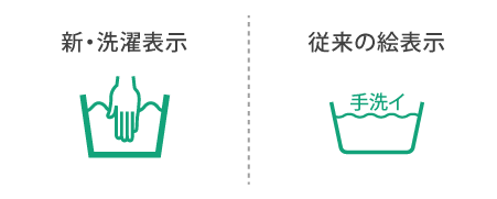 洗濯機弱水流マーク
