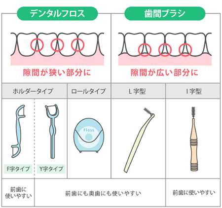 ソース画像を表示