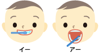 「イー」の口と「アー」の口で