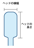 自分にあった「ヘッドの大きさ」の選び方